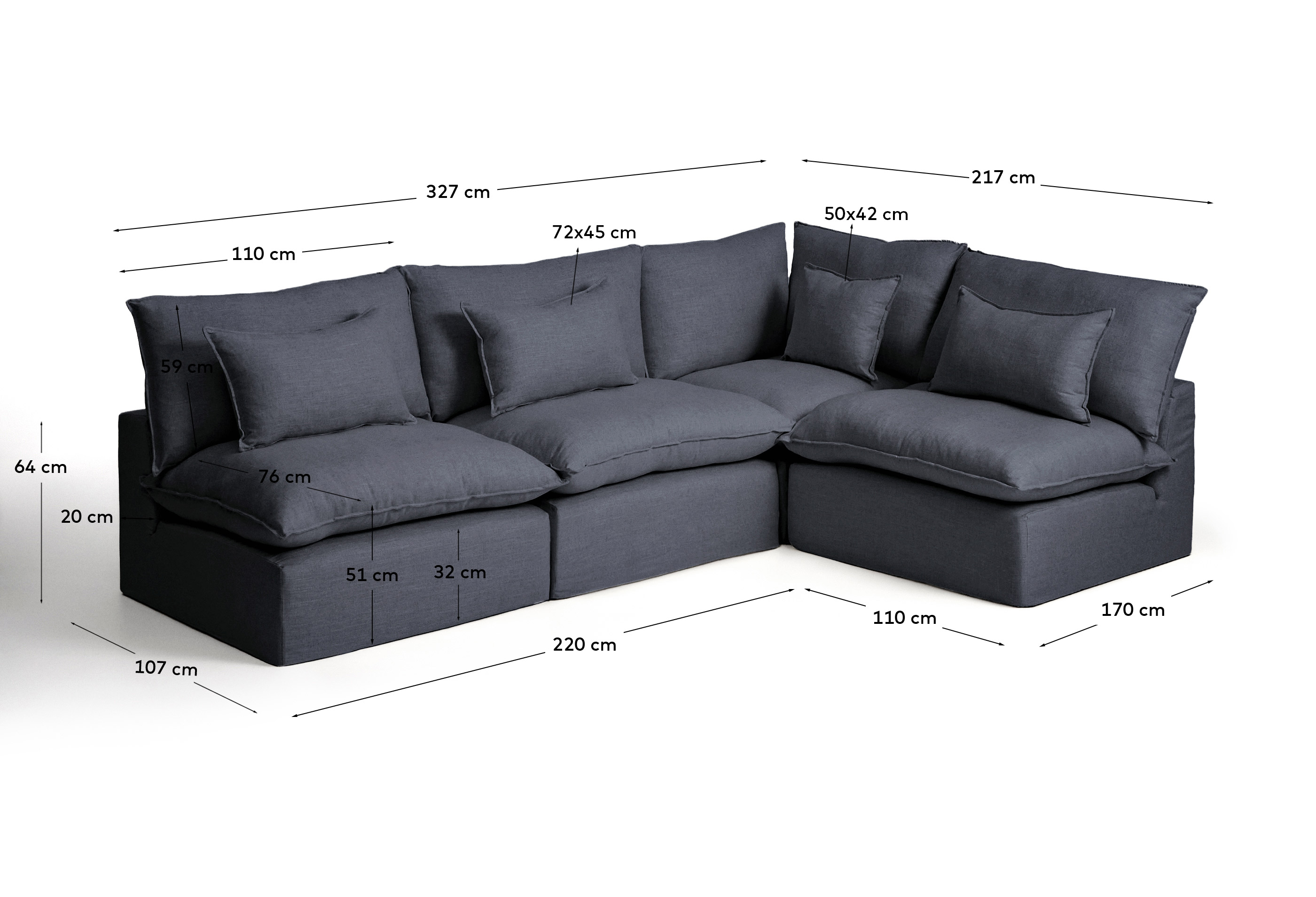 Dimensions