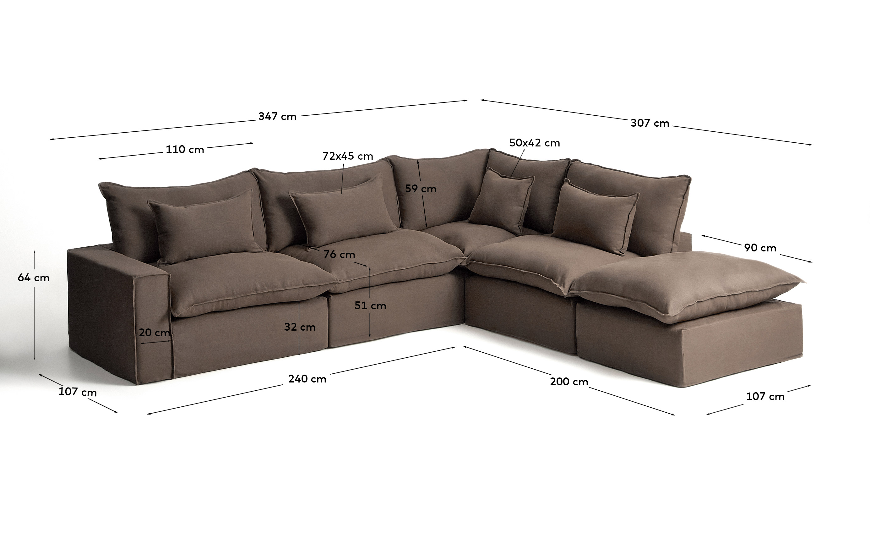 Dimensions