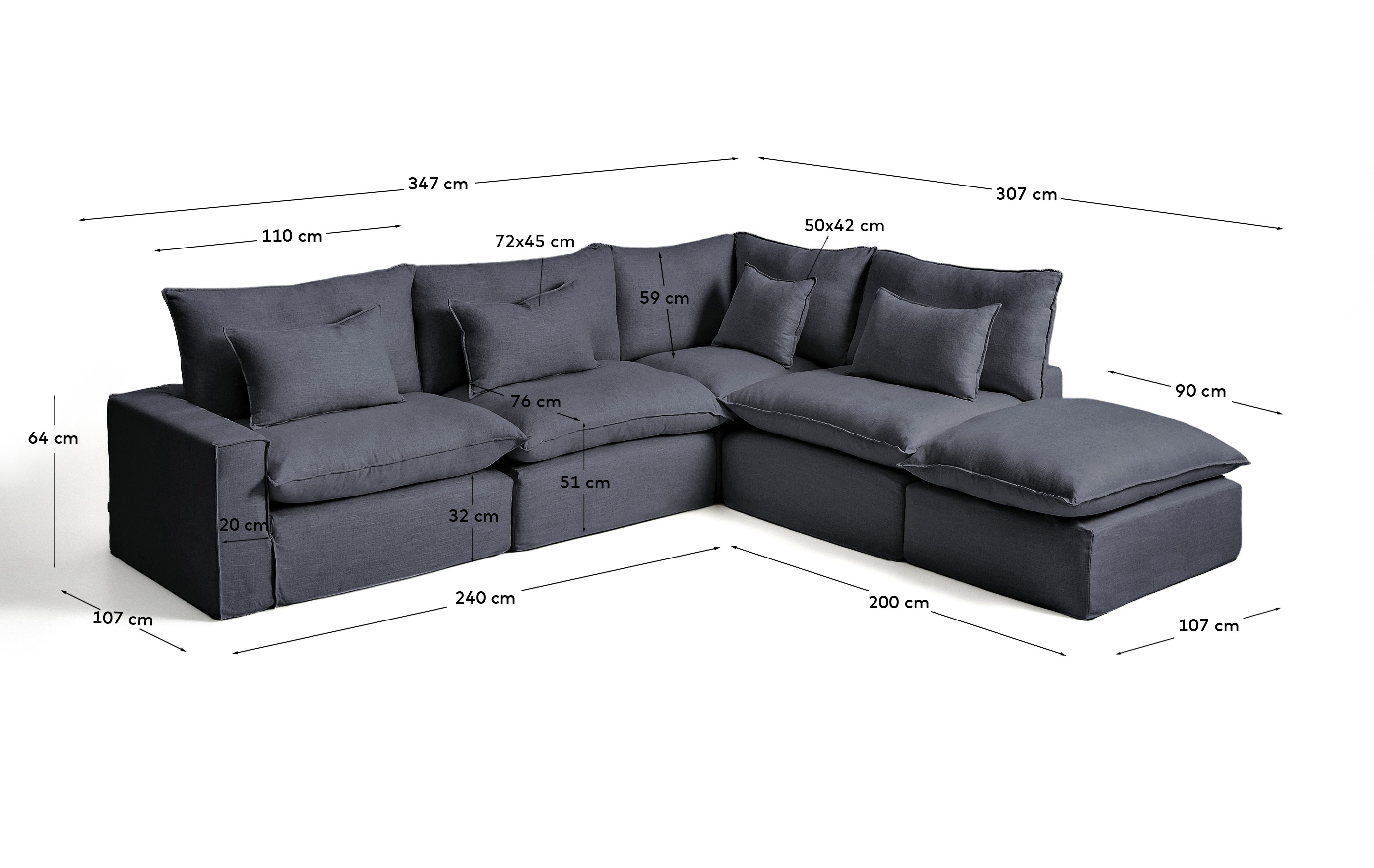 Dimensions