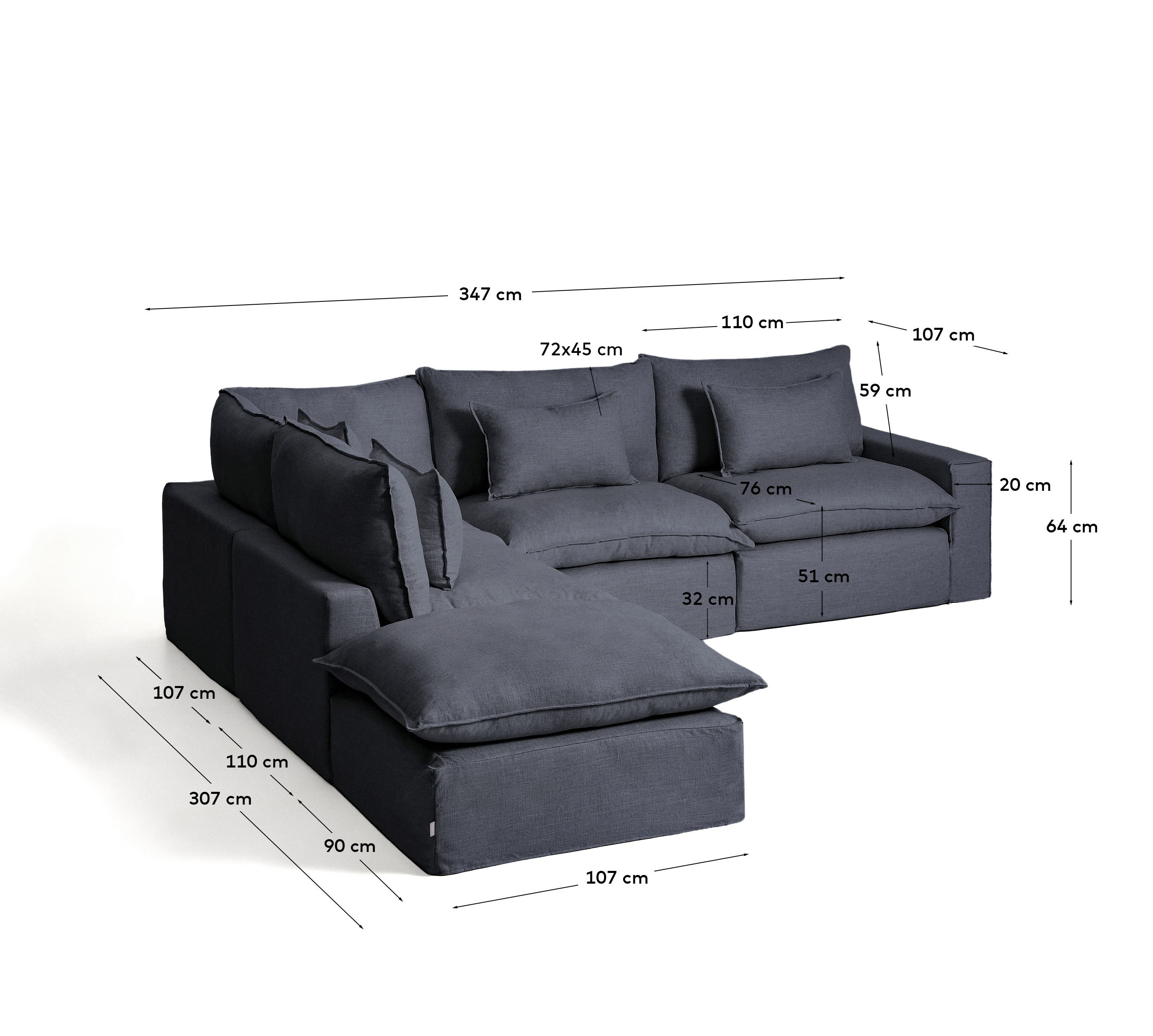 Dimensions