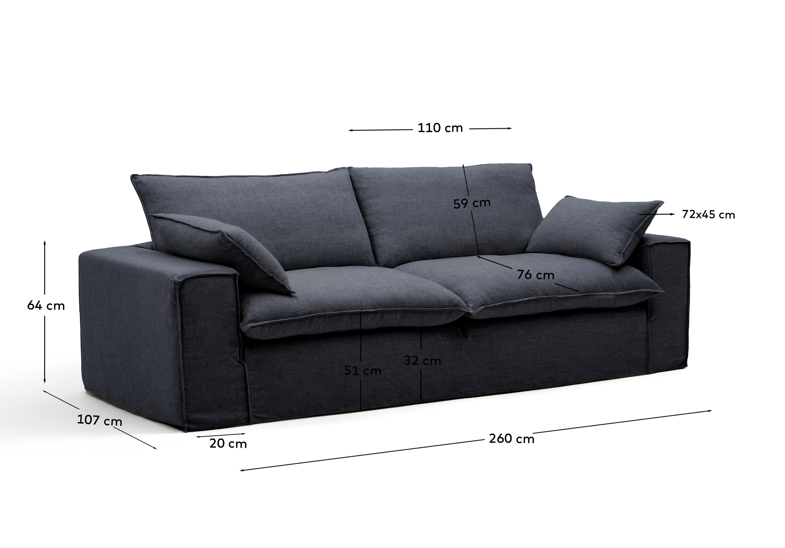 Dimensions