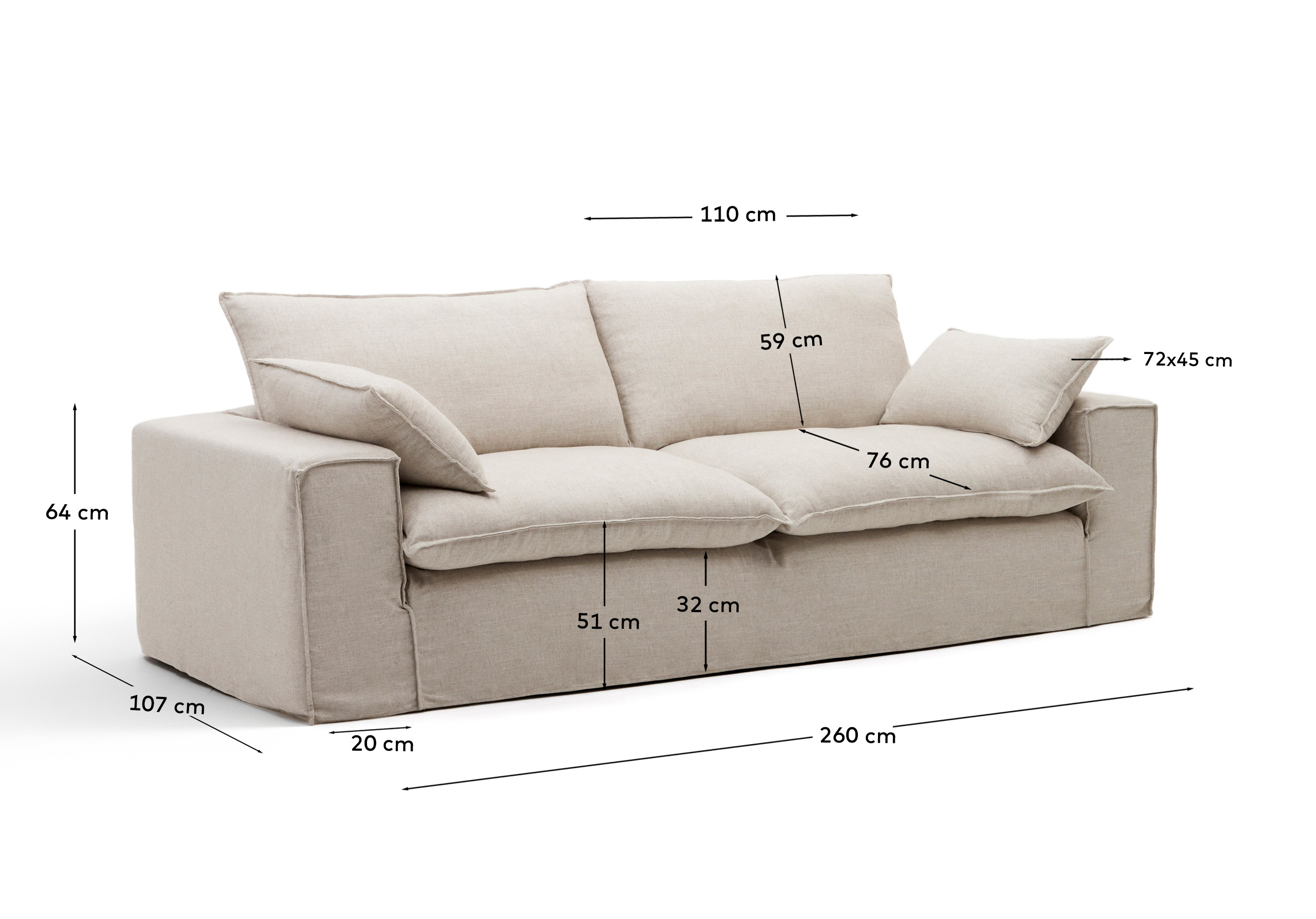 Dimensions