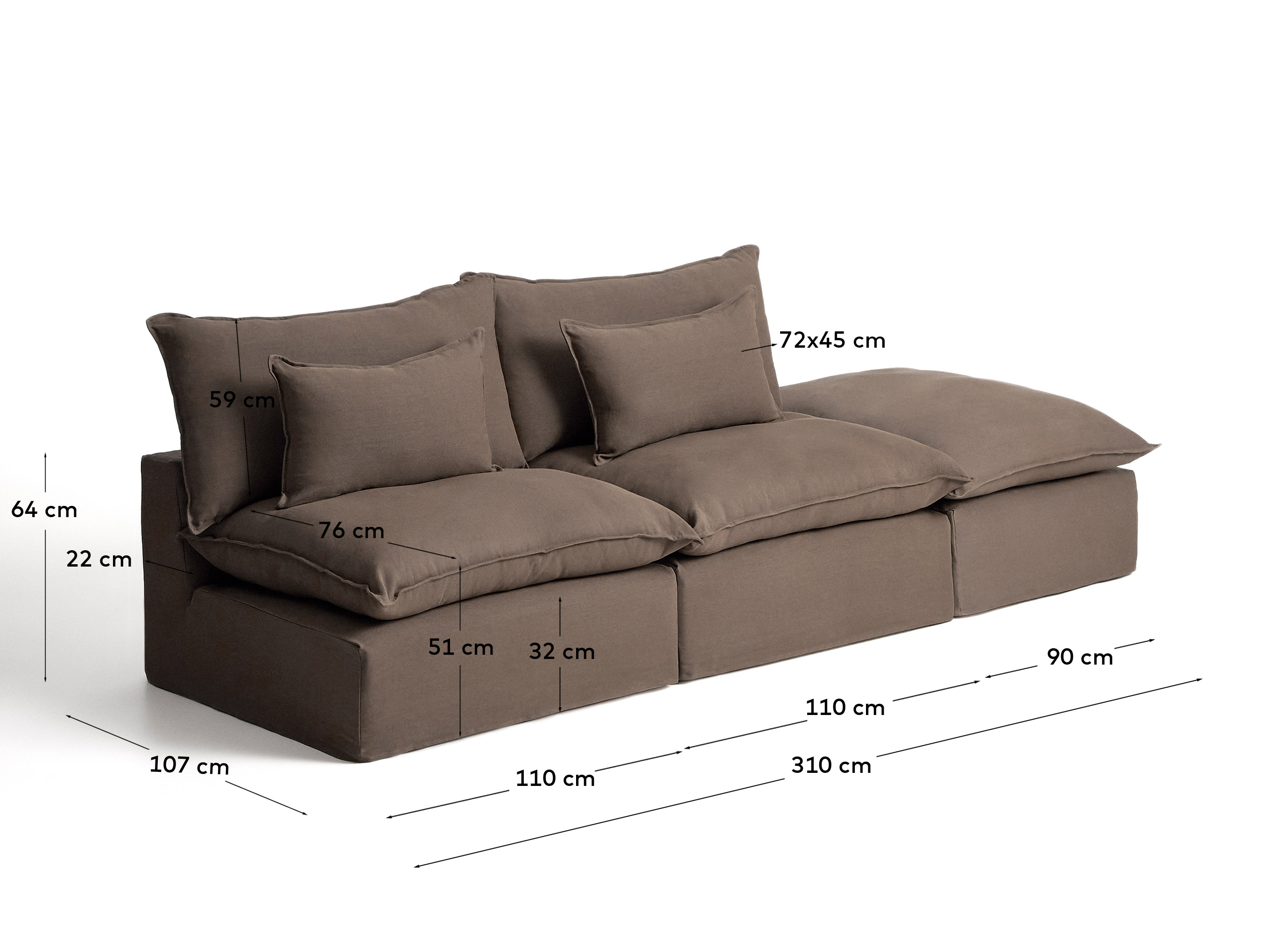 Dimensions