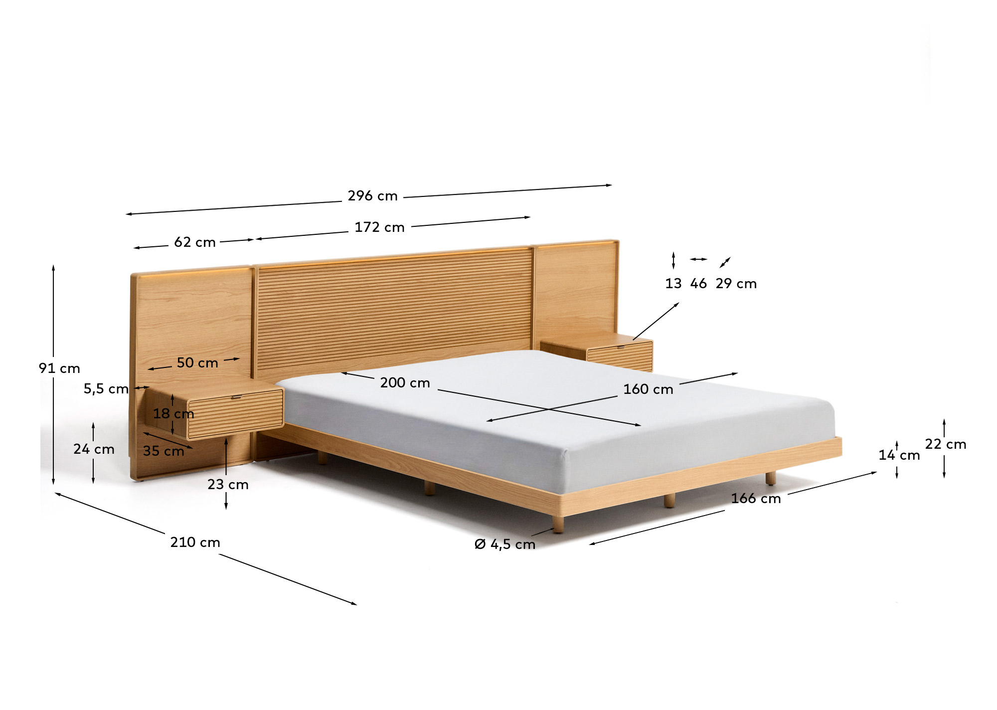 Dimensions