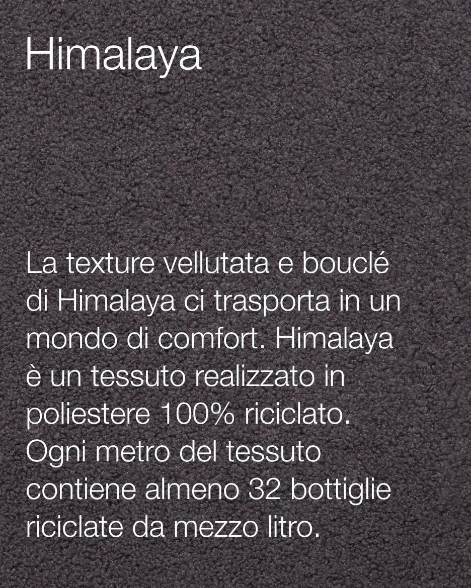 Himalaya Sample