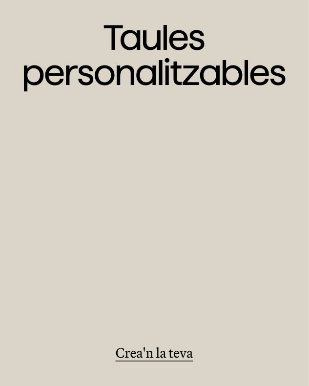 Copy Personalizables