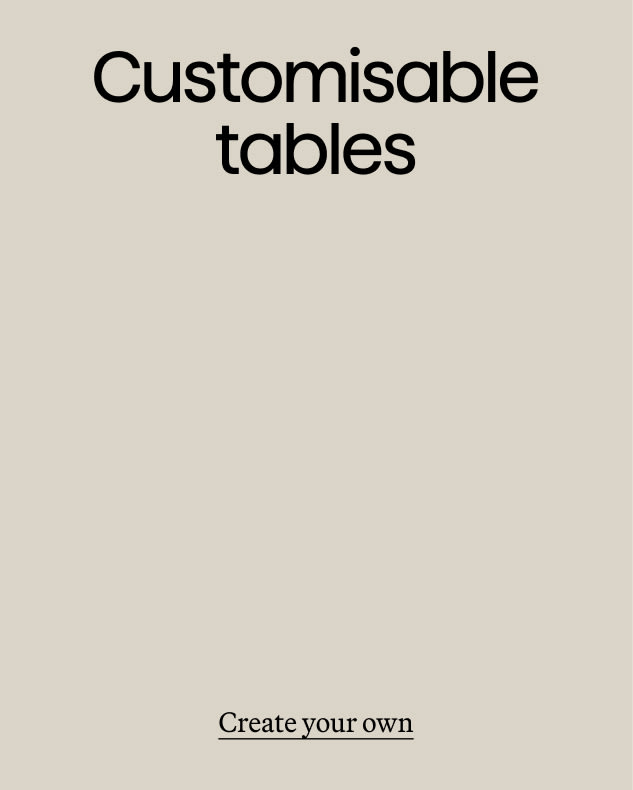 Copy Personalizables