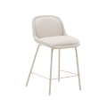 Aimin stool