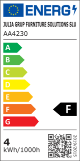 Étiquette énergétique