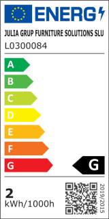 Energy label
