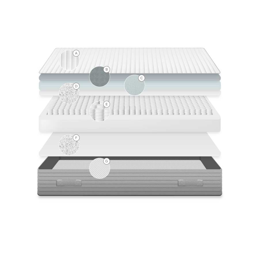 Juno mattress with pocket springs 150 x 200 cm