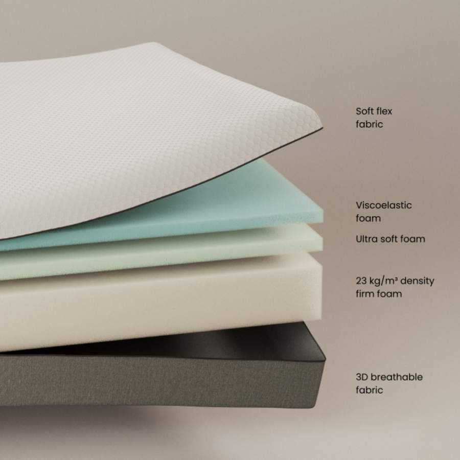 Matelas déhoussable Eva viscoélastique 90 x 200 cm