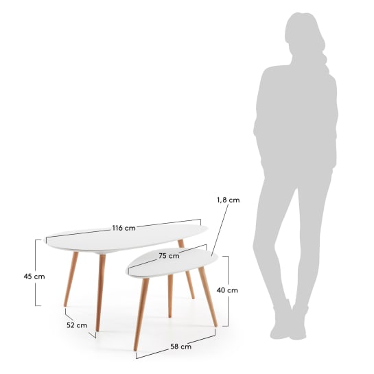 Lot de 2 tables d'appoint ovales Kirb blanc - dimensions